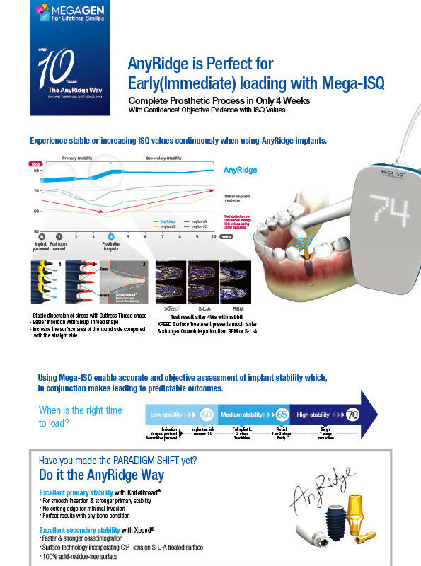 AnyRidge is Perfect for Early(Immediate) loading with Mega-ISQ