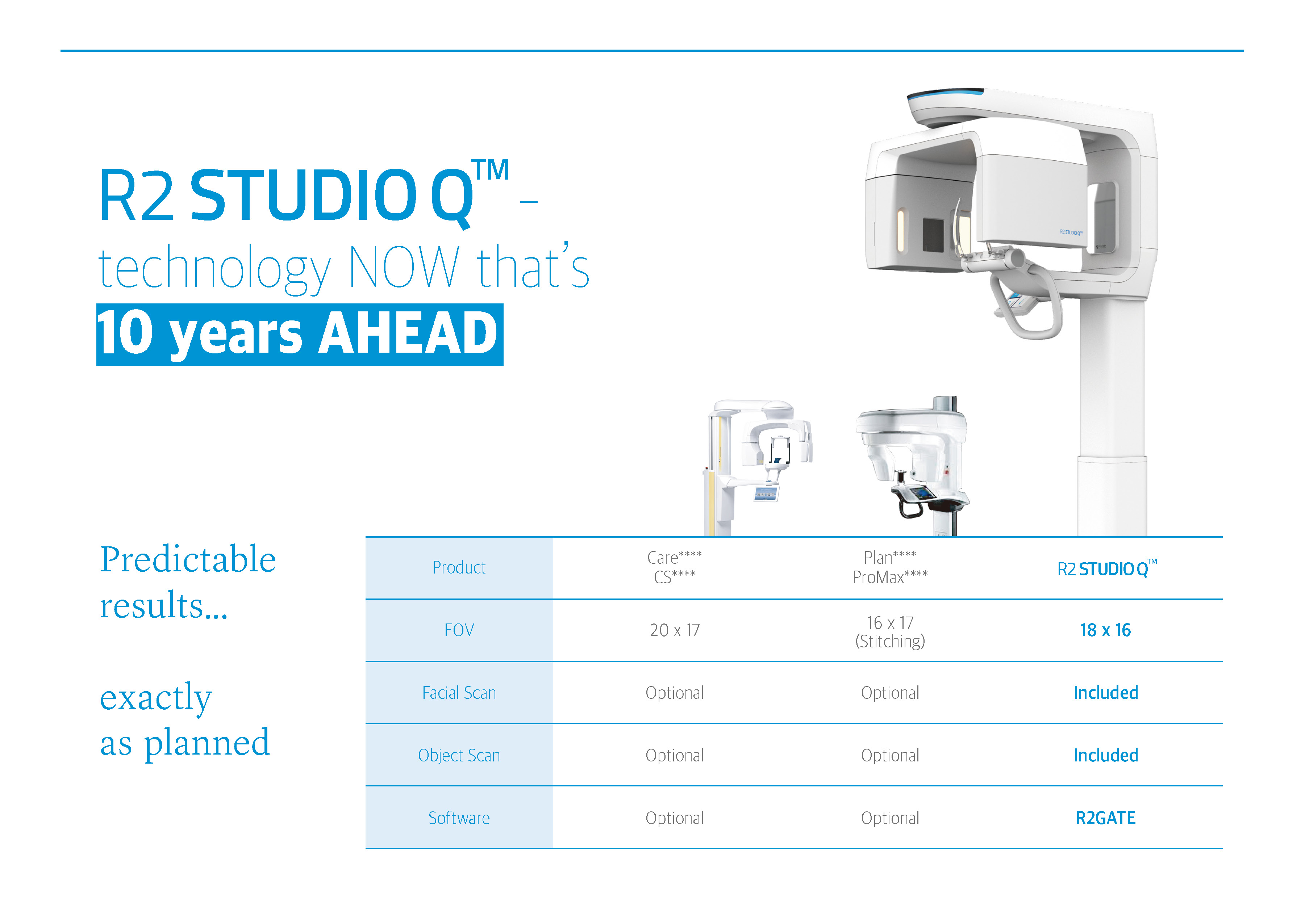 R2GATE® DOD & R2 STUDIO - MEGAGEN IMPLANT - Turkiye